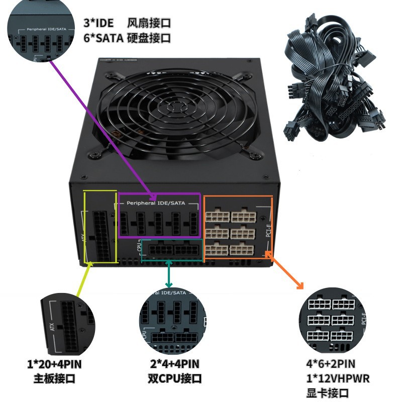 2000W ATX 컴퓨터 전원 공급 장치 풀 모듈 데스 - Atx Power Supply 리뷰 및 가격