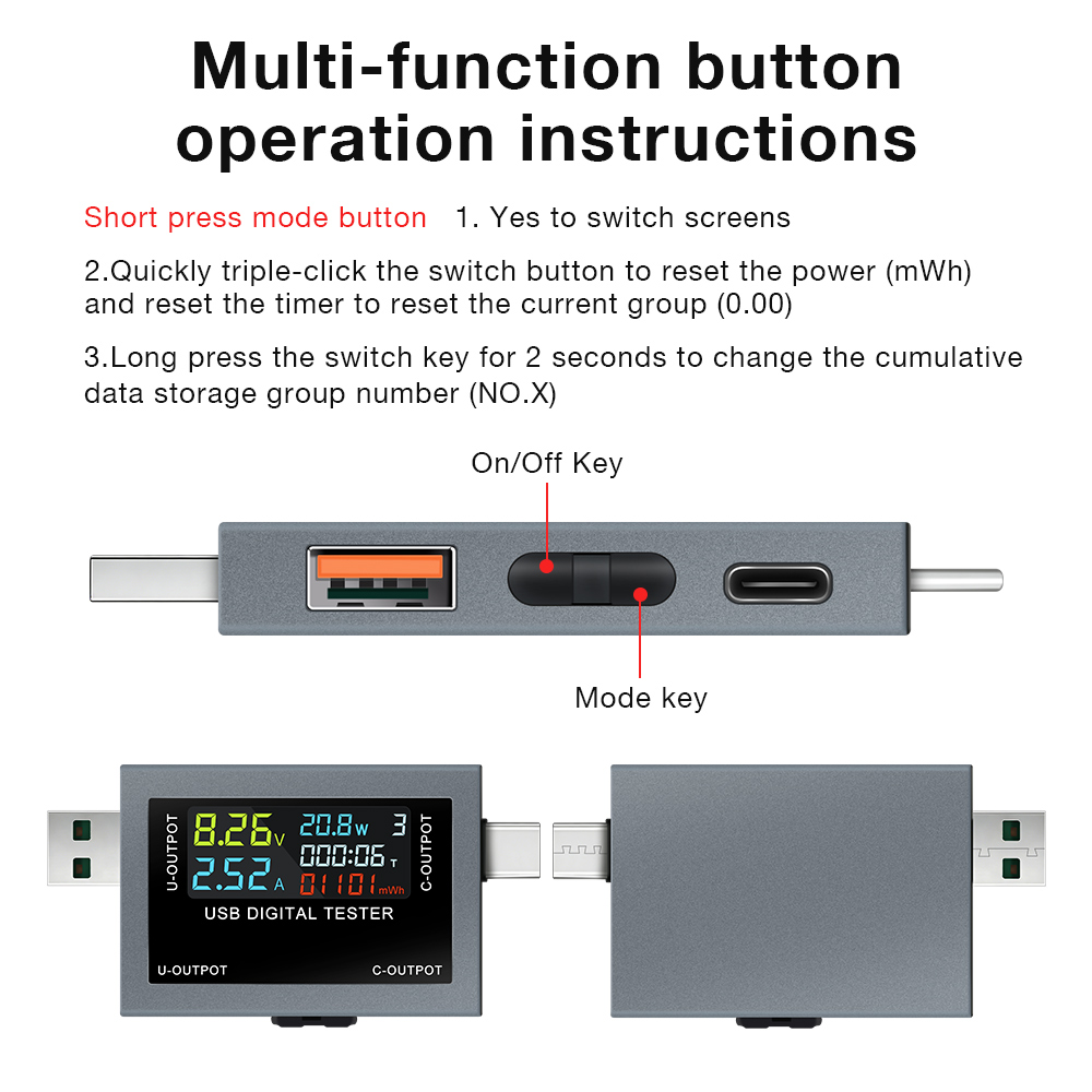 USB Type-C 충전 테스터 DC 4.5-50V 0 - Power Supply Tester 리뷰 및 가격